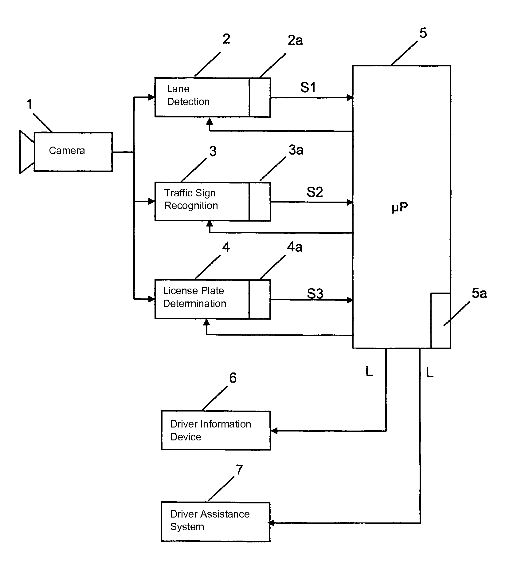 Method for supporting the driver of a road-bound vehicle in guiding the vehicle
