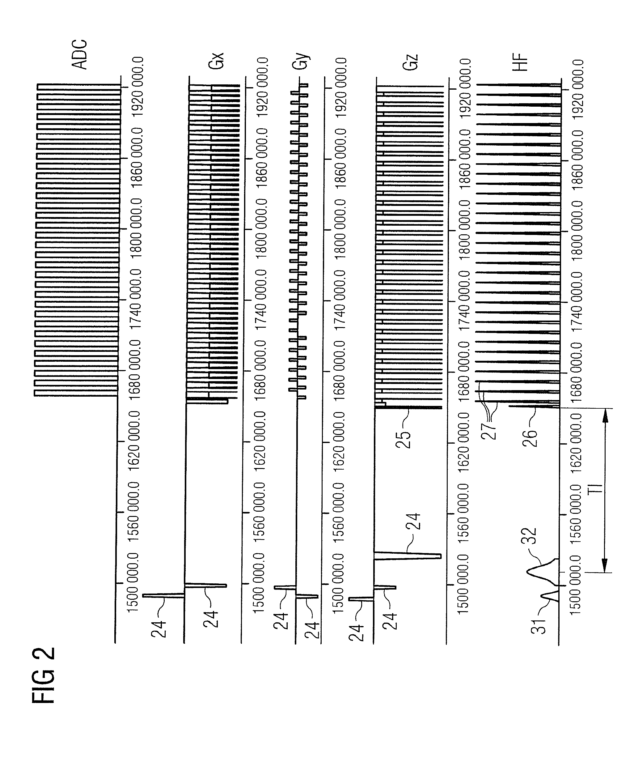 Method and magnetic resonance system for fat saturation