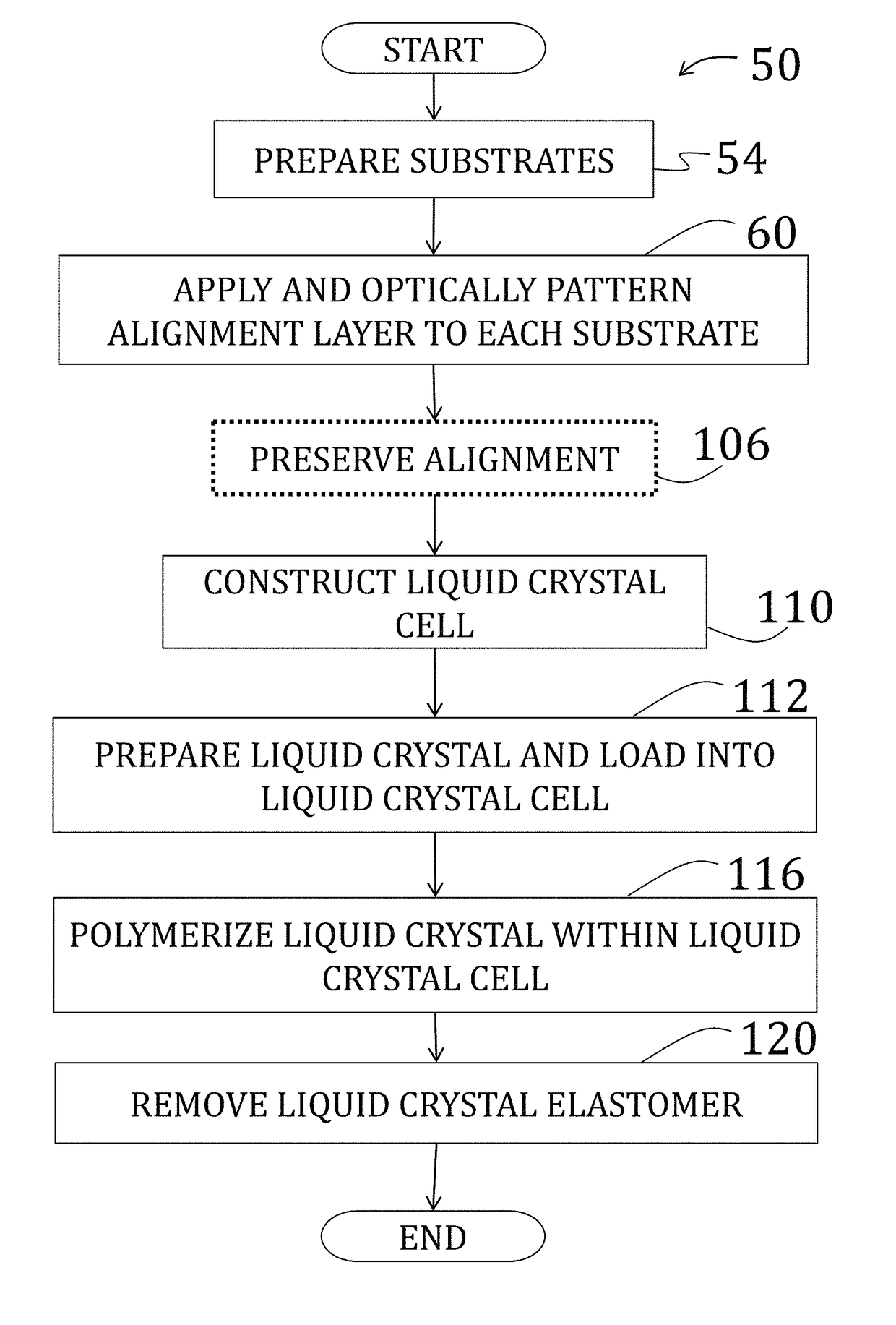 Voxelated liquid crystal elastomers