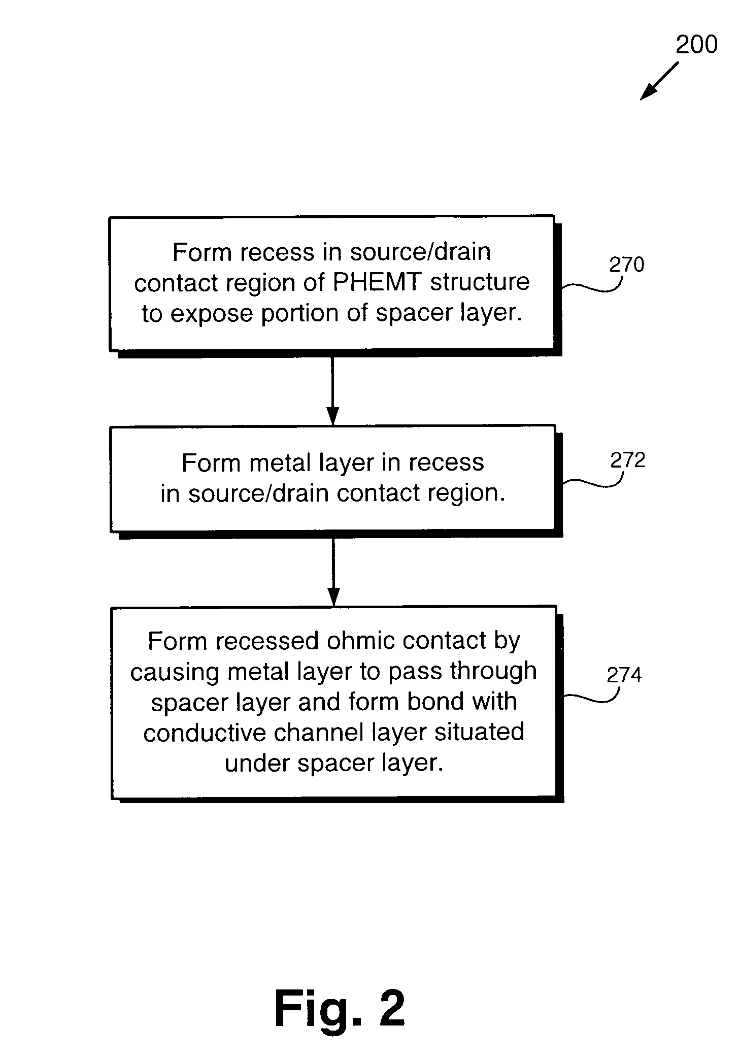 PHEMT structure having recessed ohmic contact and method for fabricating same