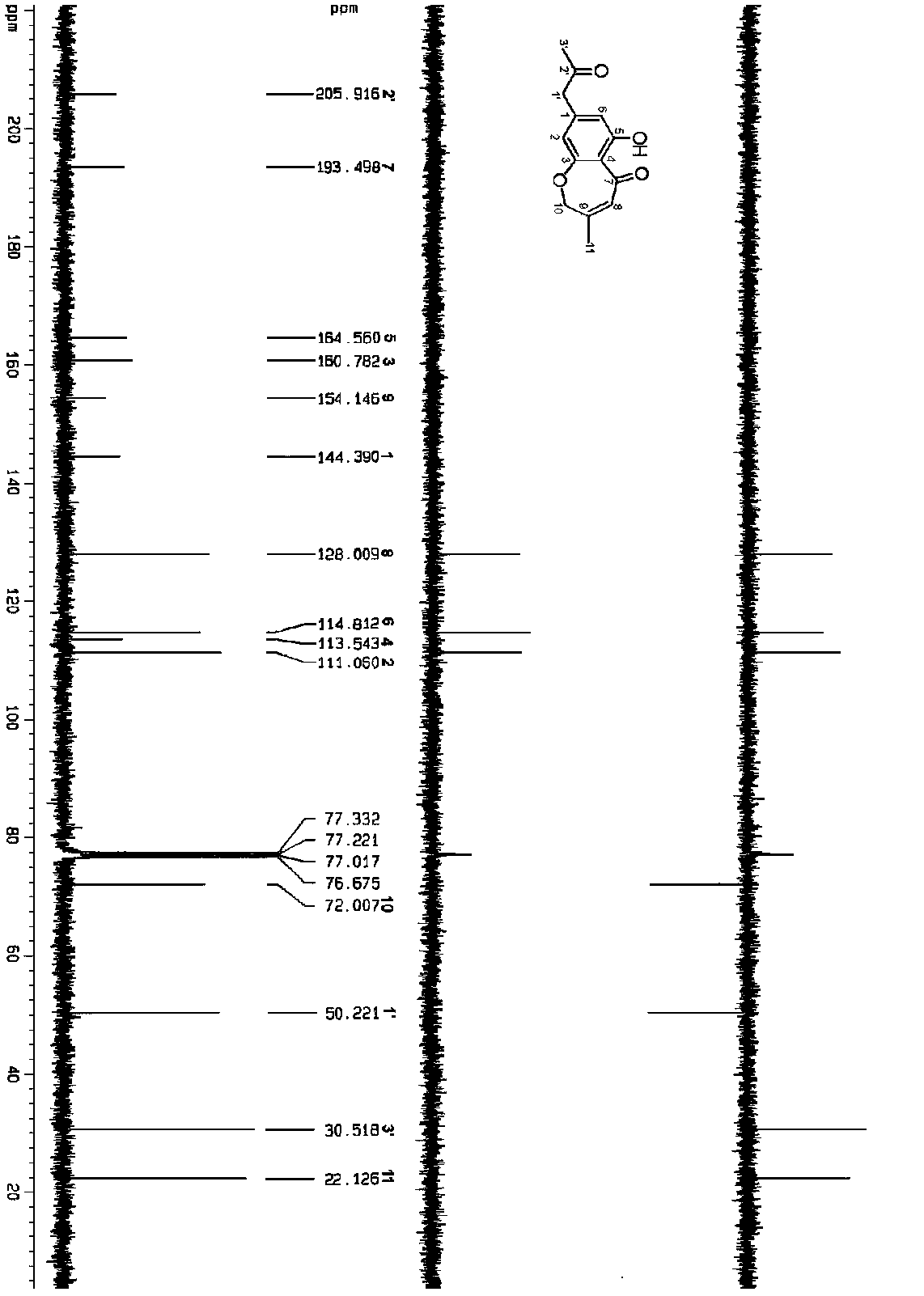 Chromone compound as well as preparation method and application thereof