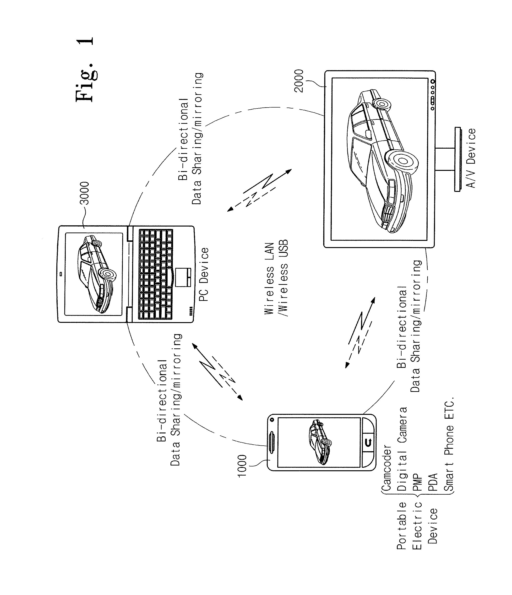 Portable electric device and display mirroring method thereof