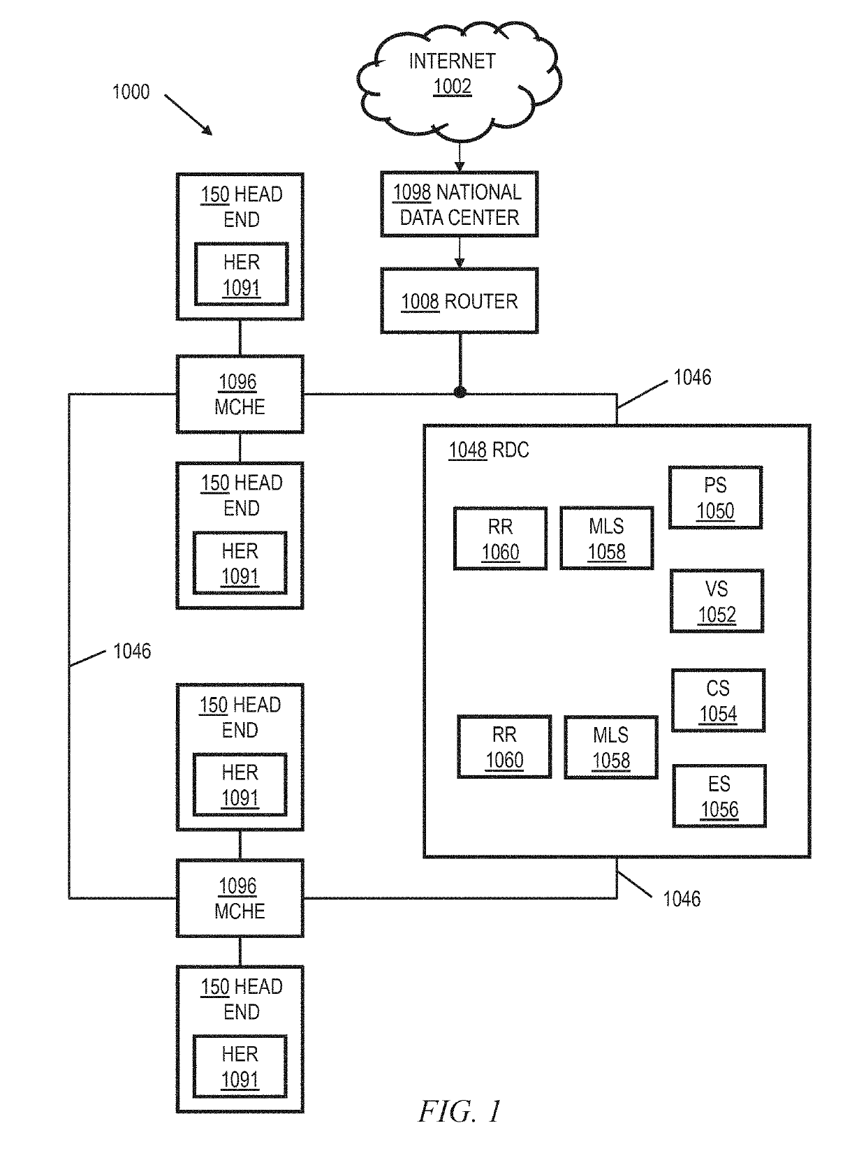 Bi-directional speed test method and system for customer premises equipment (CPE) devices