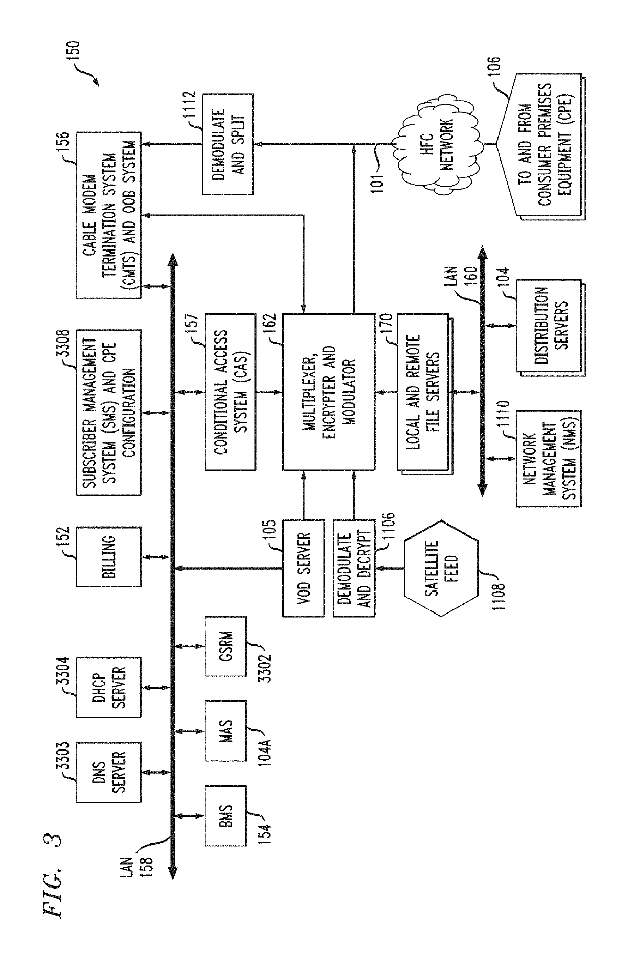 Bi-directional speed test method and system for customer premises equipment (CPE) devices