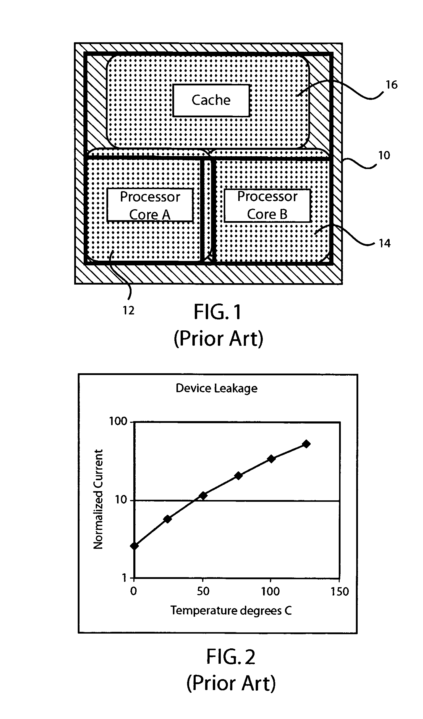 System and method using locally heated island for integrated circuit testing