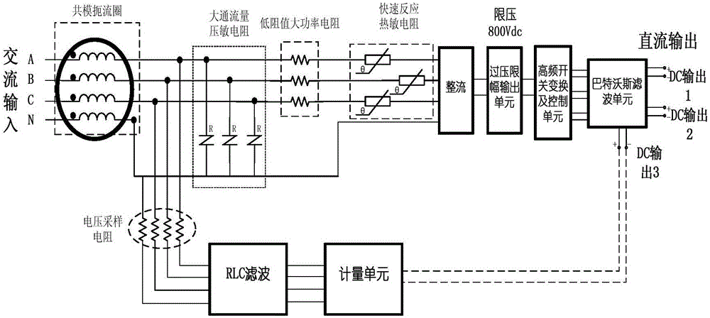 Electricity information acquisition terminal power supply and metering unit protection circuit