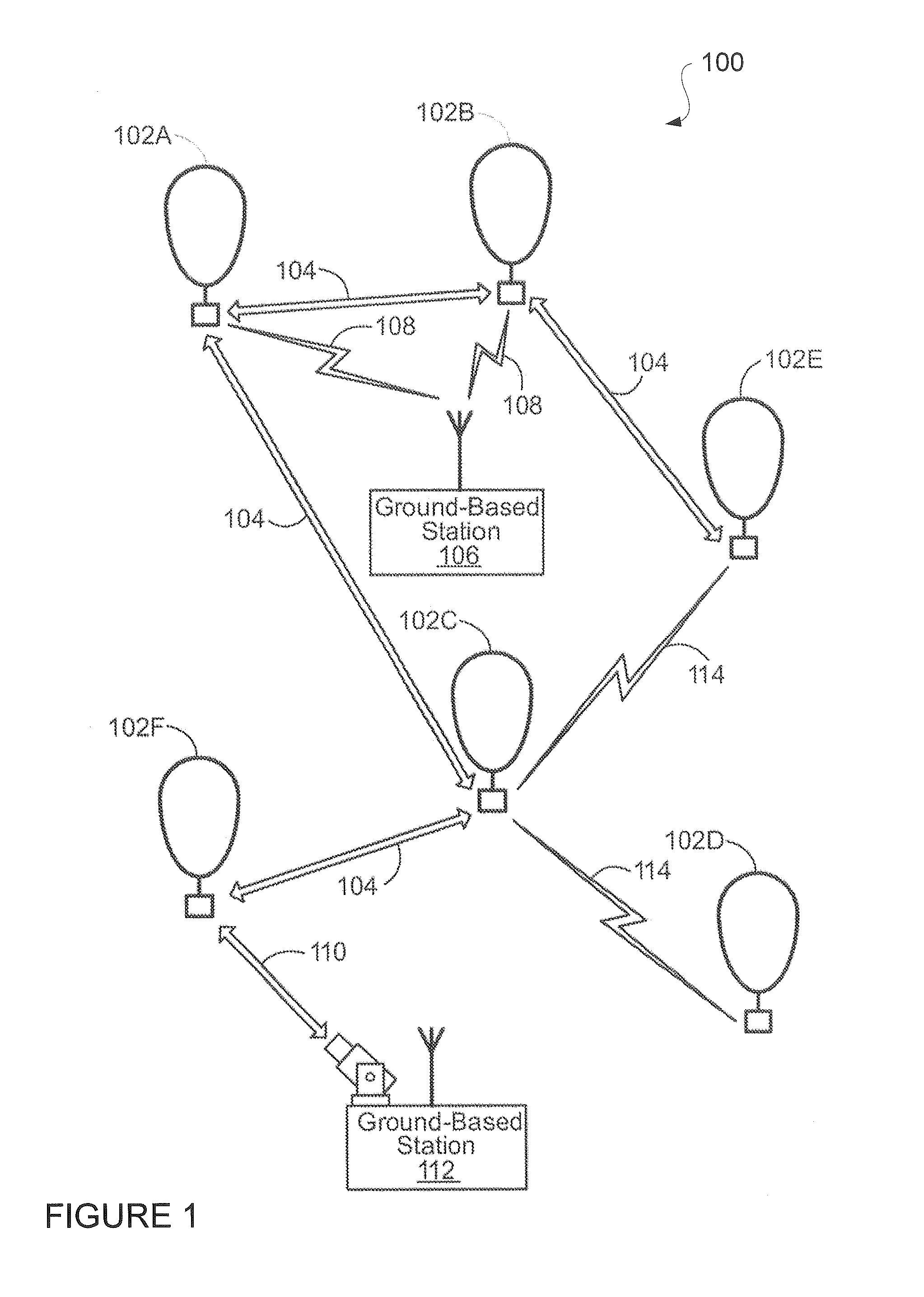 Filling apparatus for high-altitude balloons