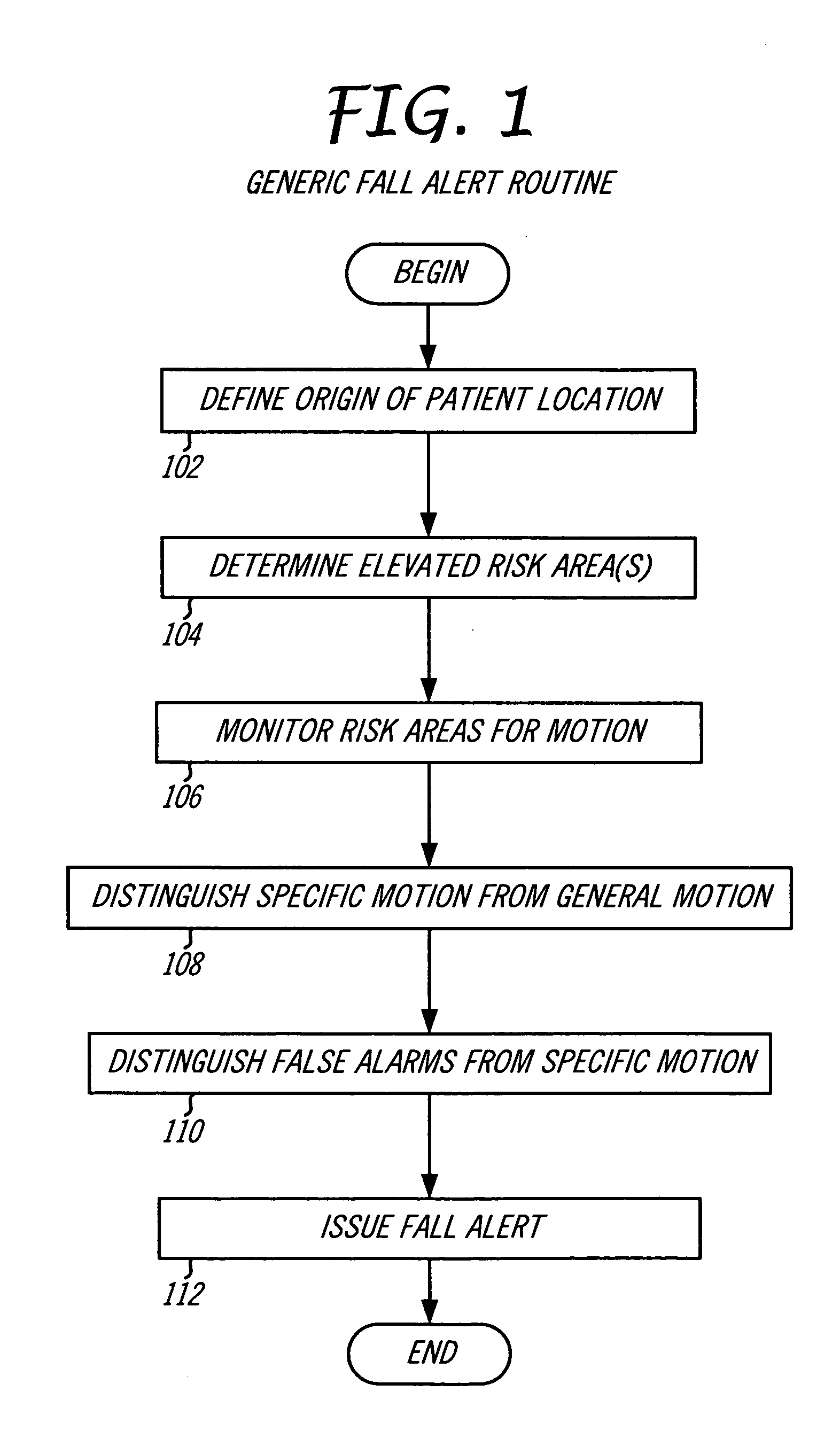 System and method for predicting patient falls