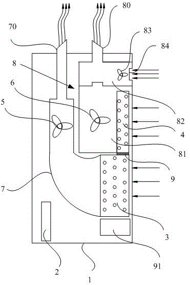 Movable air conditioner and air mixing method