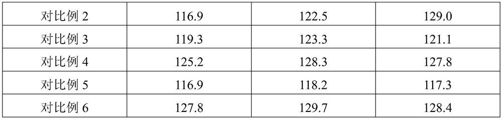 Preparation method and application of attapulgite composite adsorbent material