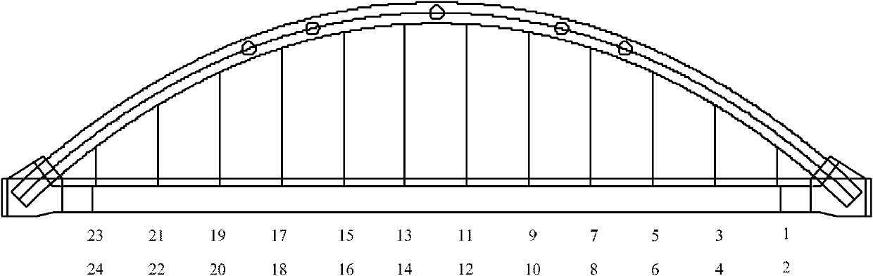 Suspender damage identification method for half-through and through arch bridges