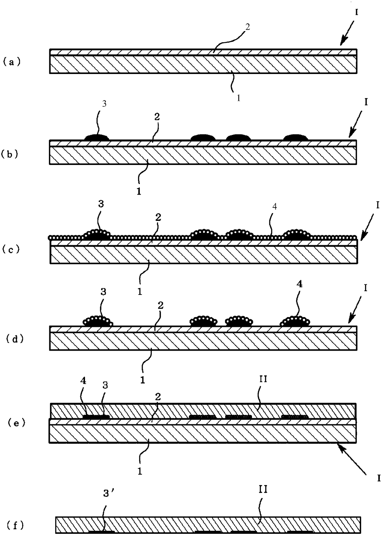 Thermal tranfer method