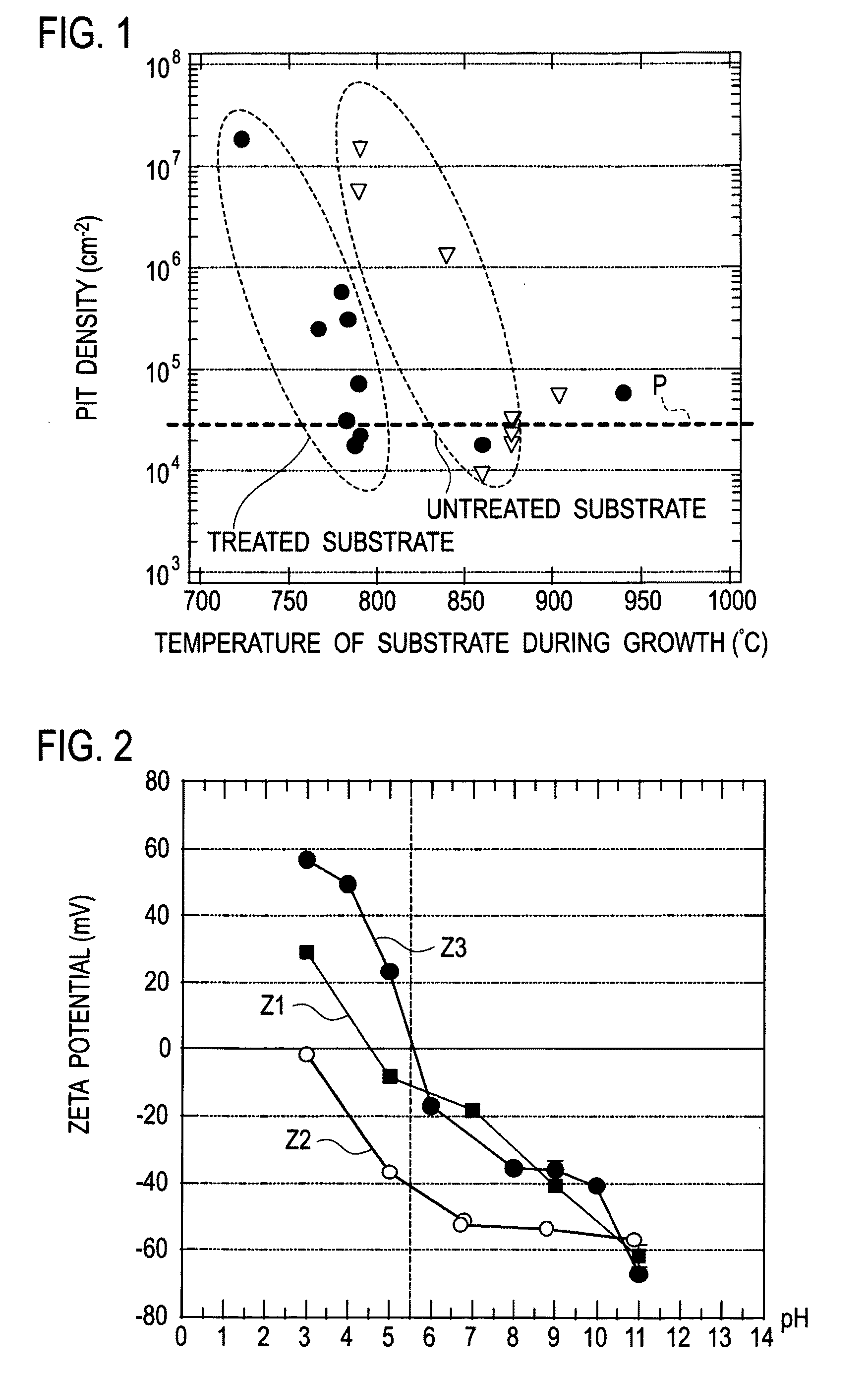 ZnO-BASED SUBSTRATE AND METHOD OF TREATING ZnO-BASED SUBSTRATE