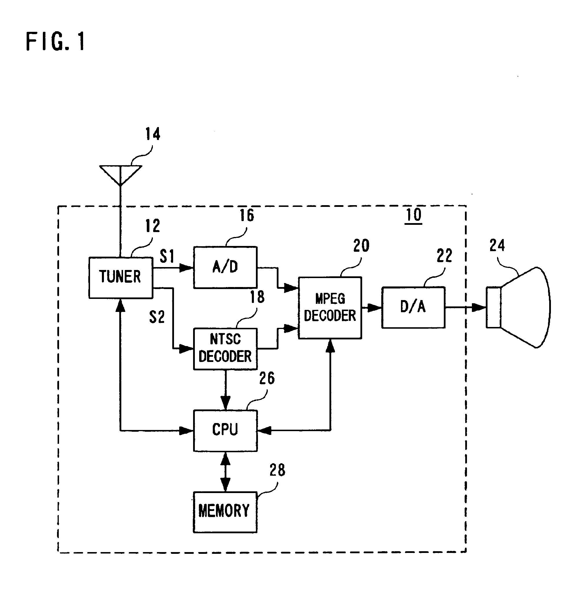 Digital/analog television signal receiver using analog signal channel fine-tuning data for setting digital signal channels