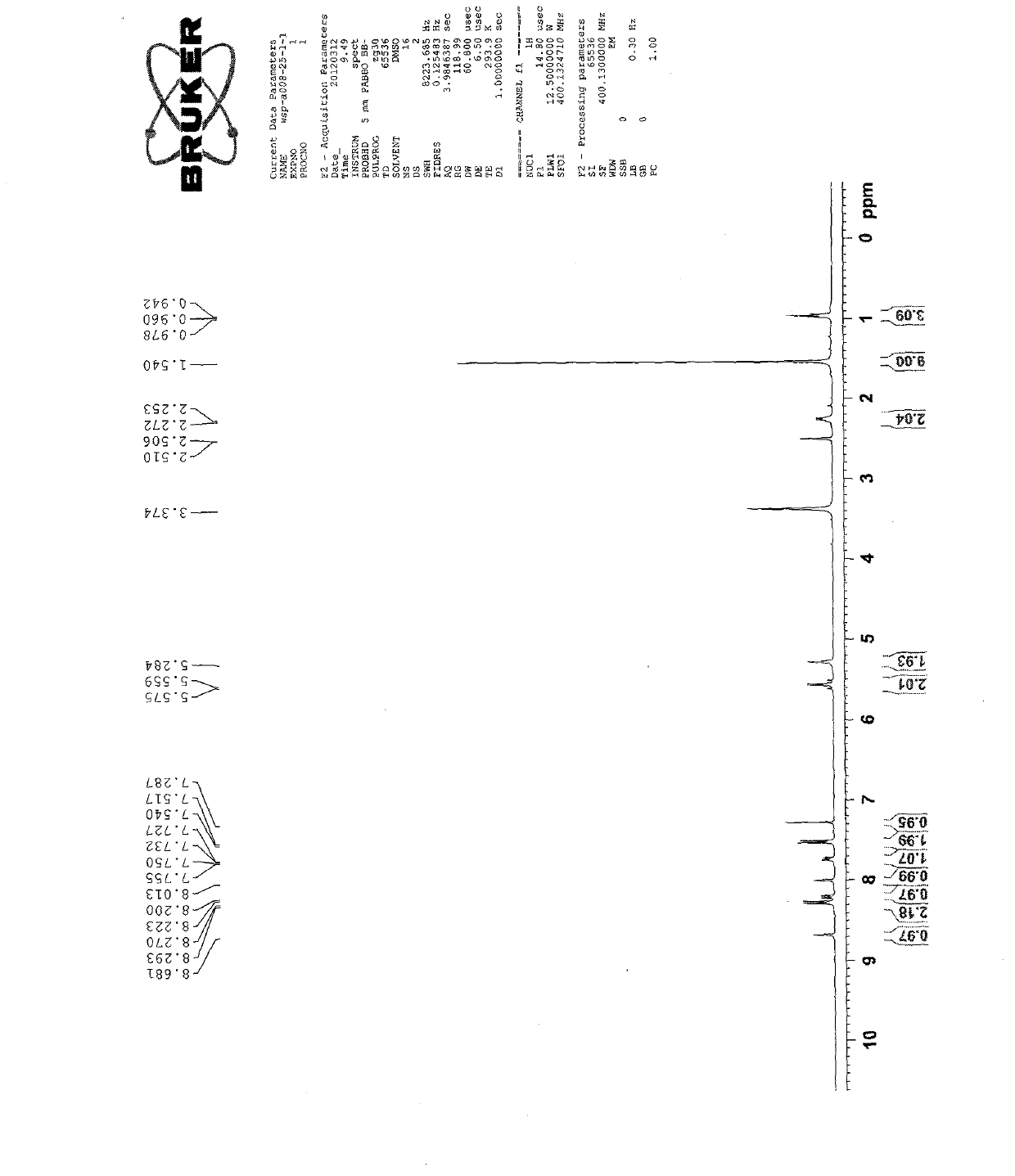 Novel 10-hydroxy camptothecin site-20 derivative preparation method, and application of 10-hydroxy camptothecin site 20 derivative in anti-tumor drugs