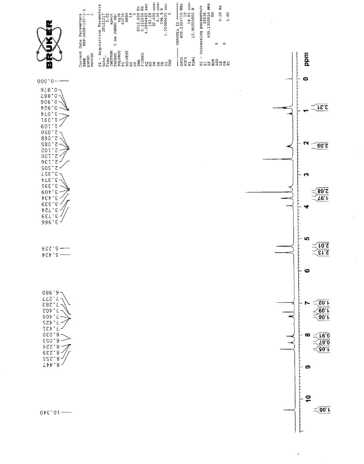 Novel 10-hydroxy camptothecin site-20 derivative preparation method, and application of 10-hydroxy camptothecin site 20 derivative in anti-tumor drugs