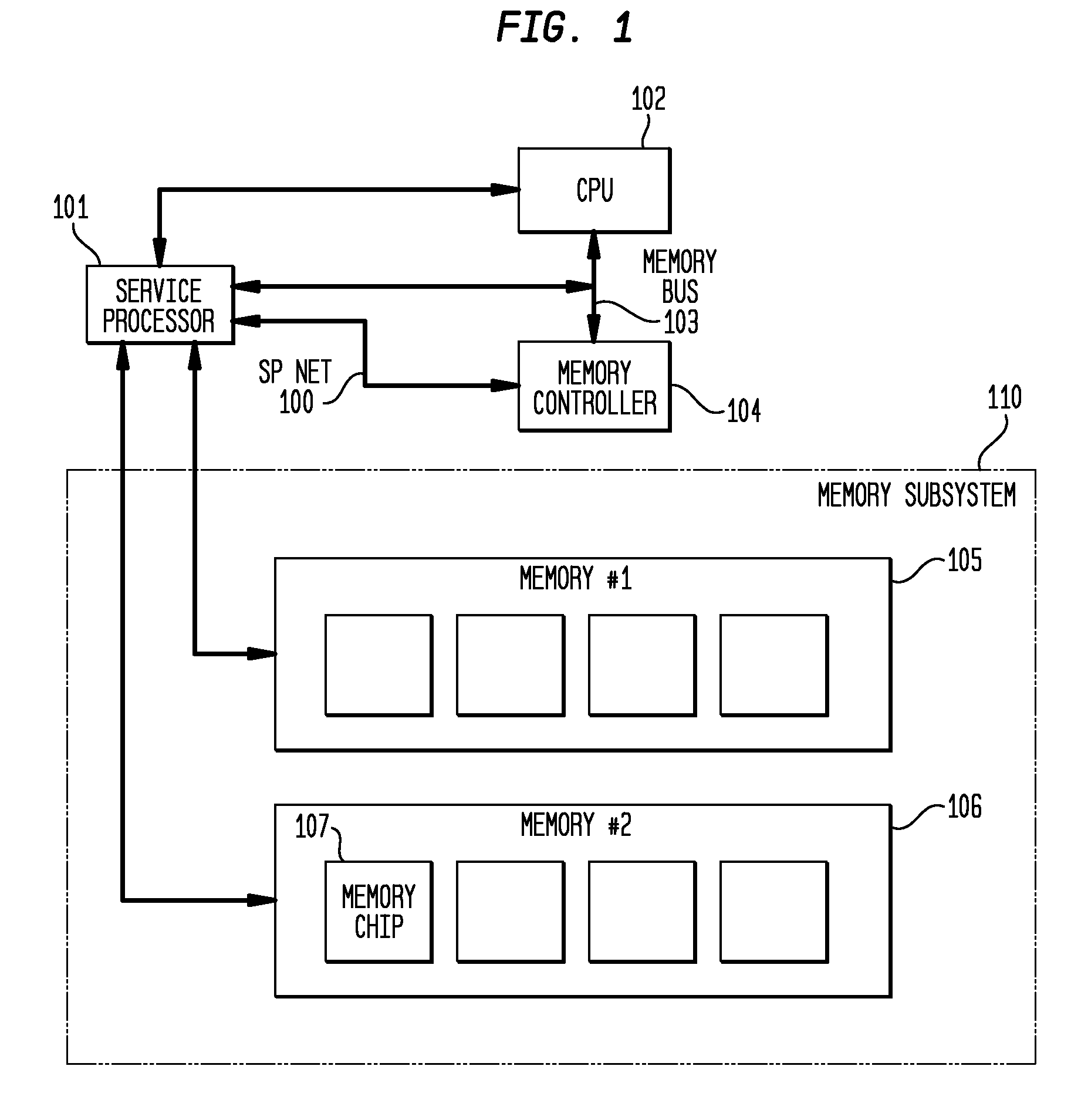 Method, Apparatus and Program Product to Concurrently Detect, Repair, Verify and Isolate Memory Failures