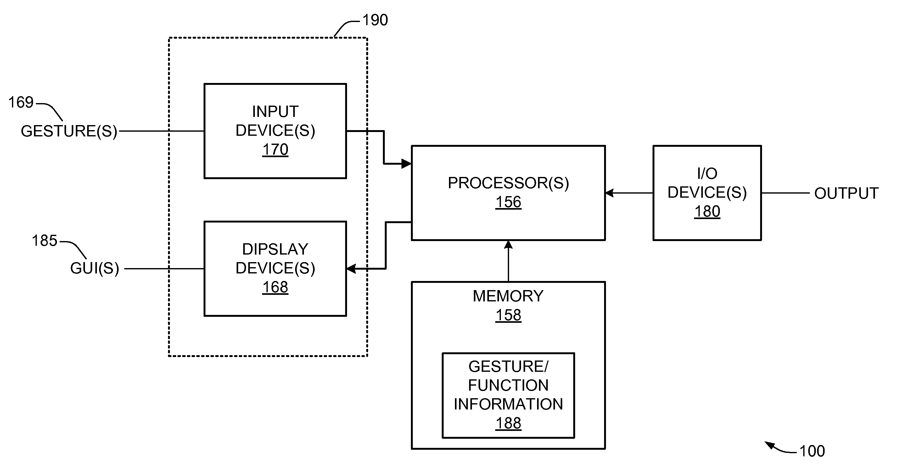 Method and apparatus for detecting lift off on a touchscreen