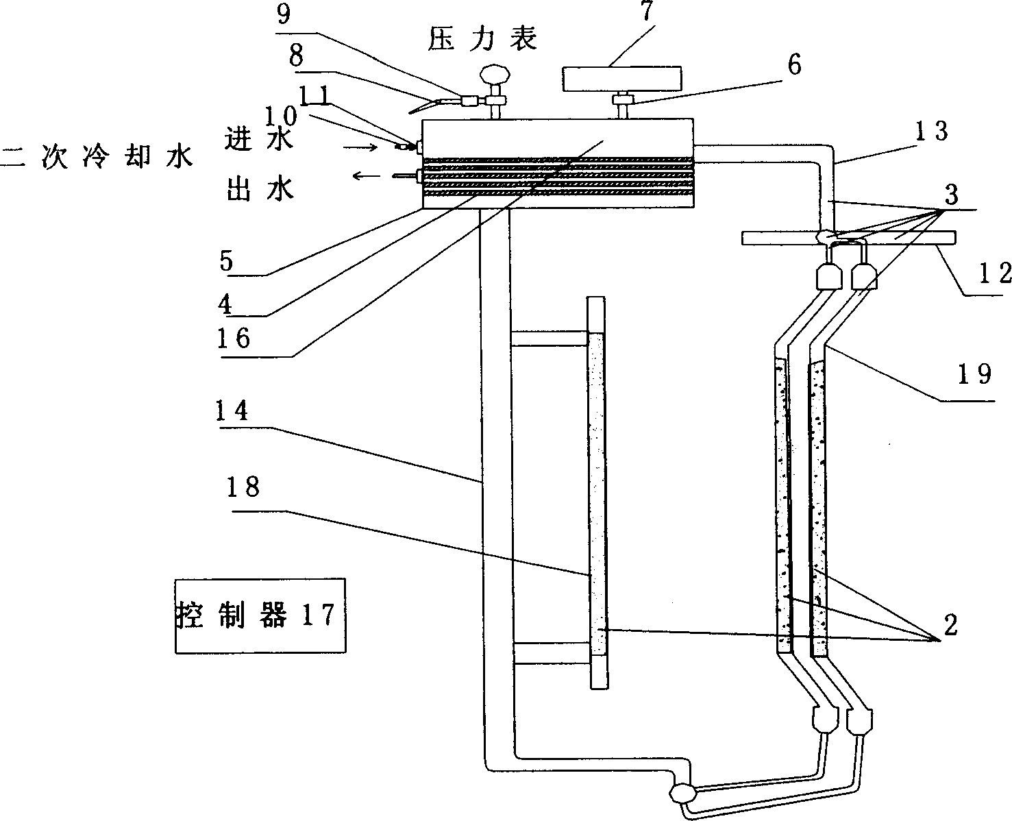 Evaporating and cooling system monitoring and protection controlling device for generator stator