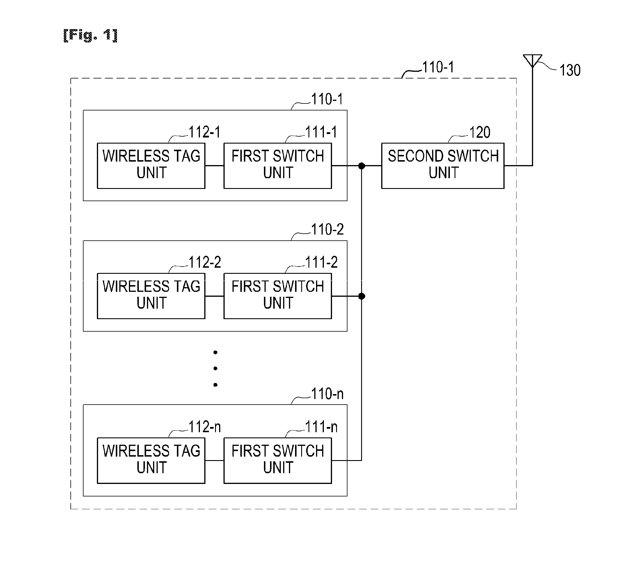 Remote control system having an updatable wireless tag