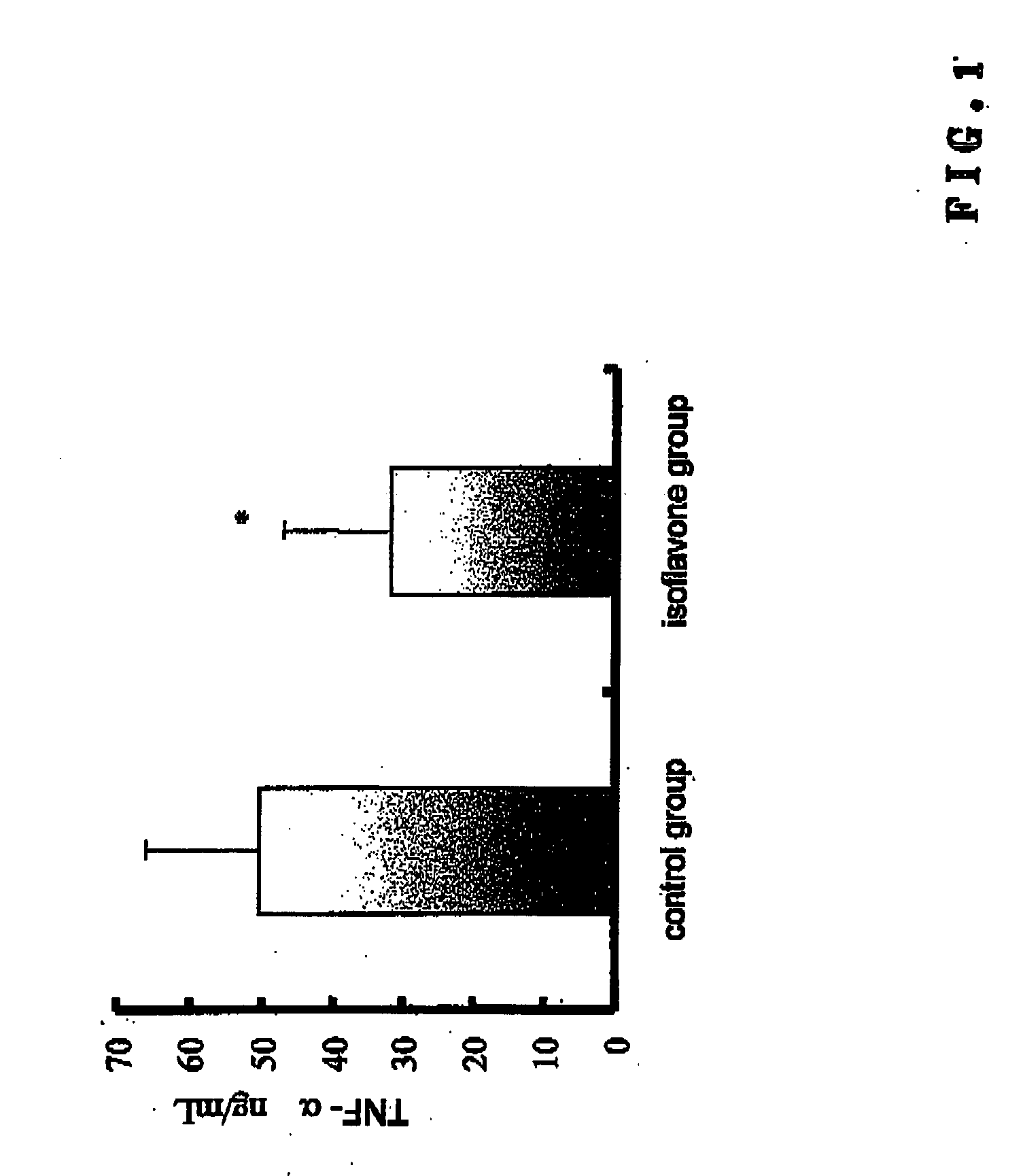 Agent for the prevention and/or treatment of septicemia