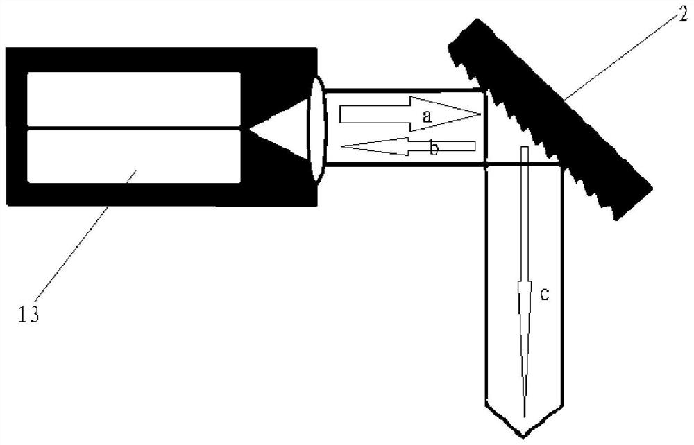 A laser optical path stabilization device