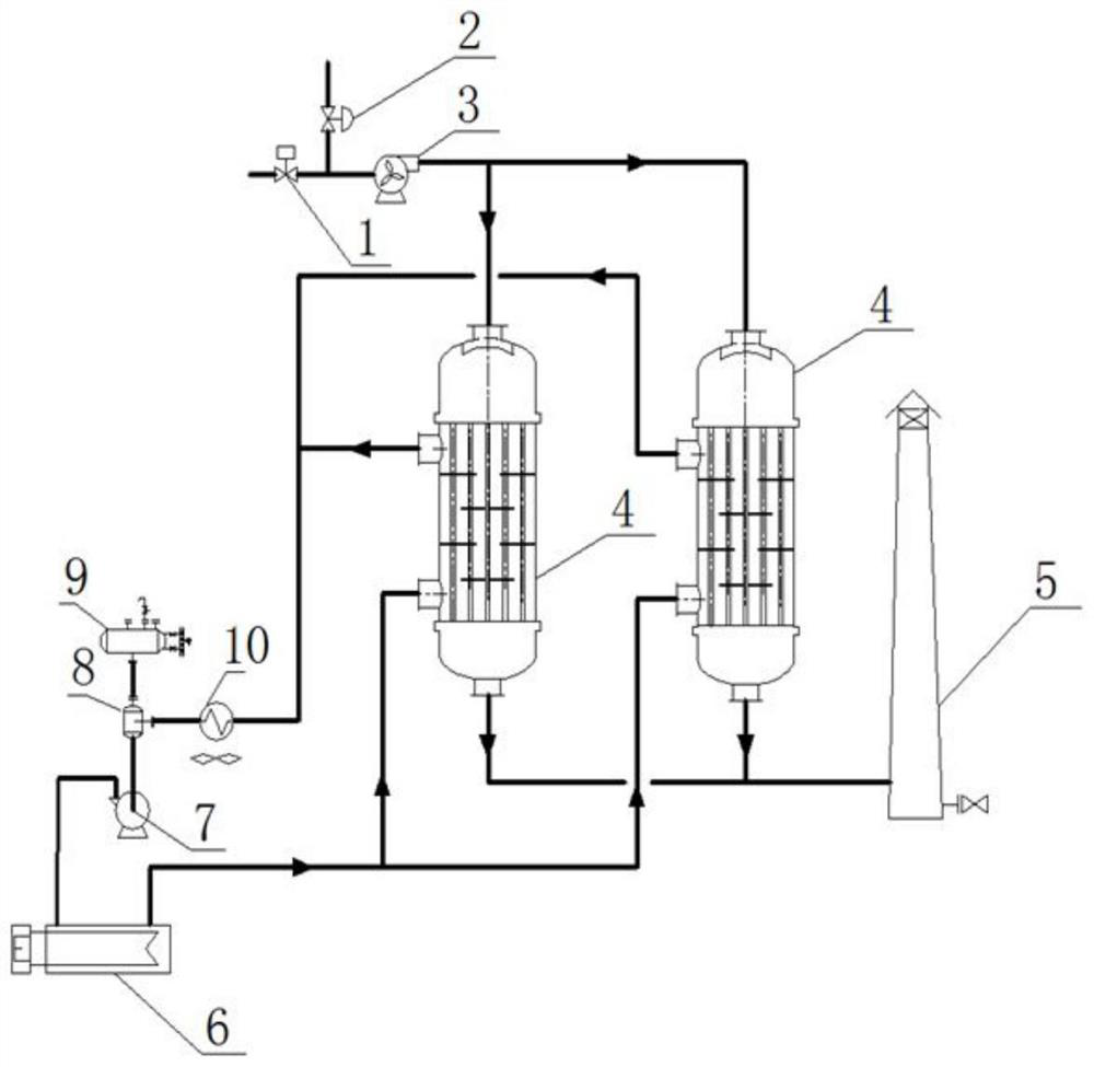 A temperature-controlled safe catalytic oxidation vocs treatment method