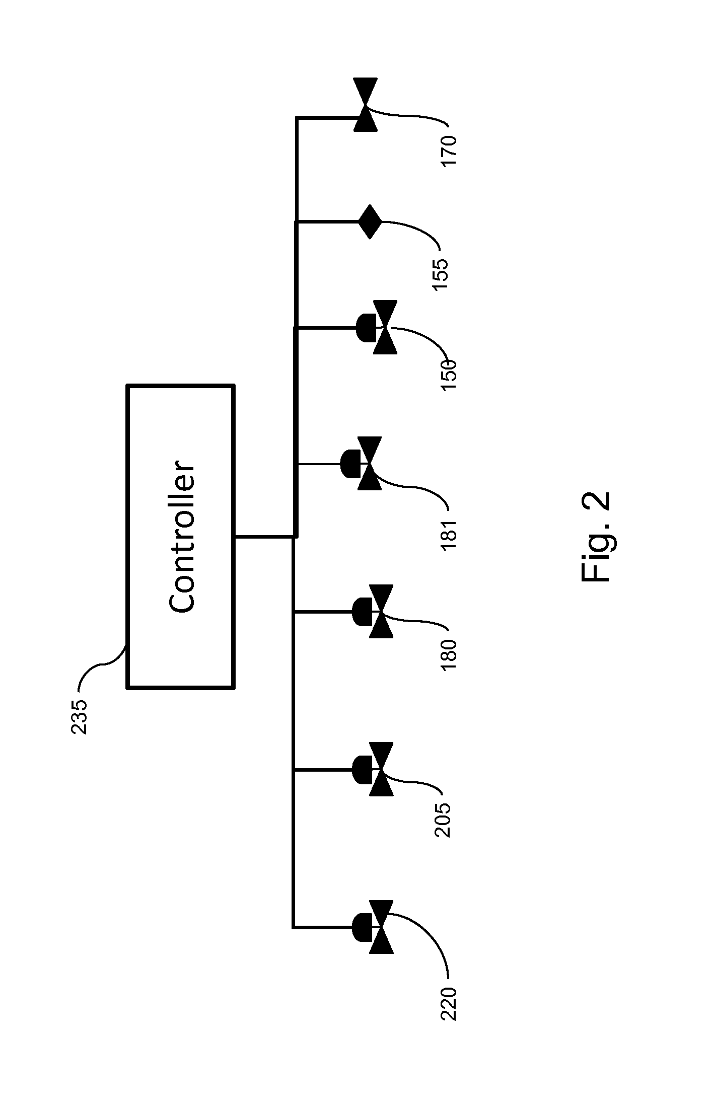 Systems and Methods for De-Icing a Gas Turbine Engine Inlet Screen and Dehumidifying Inlet Air Filters