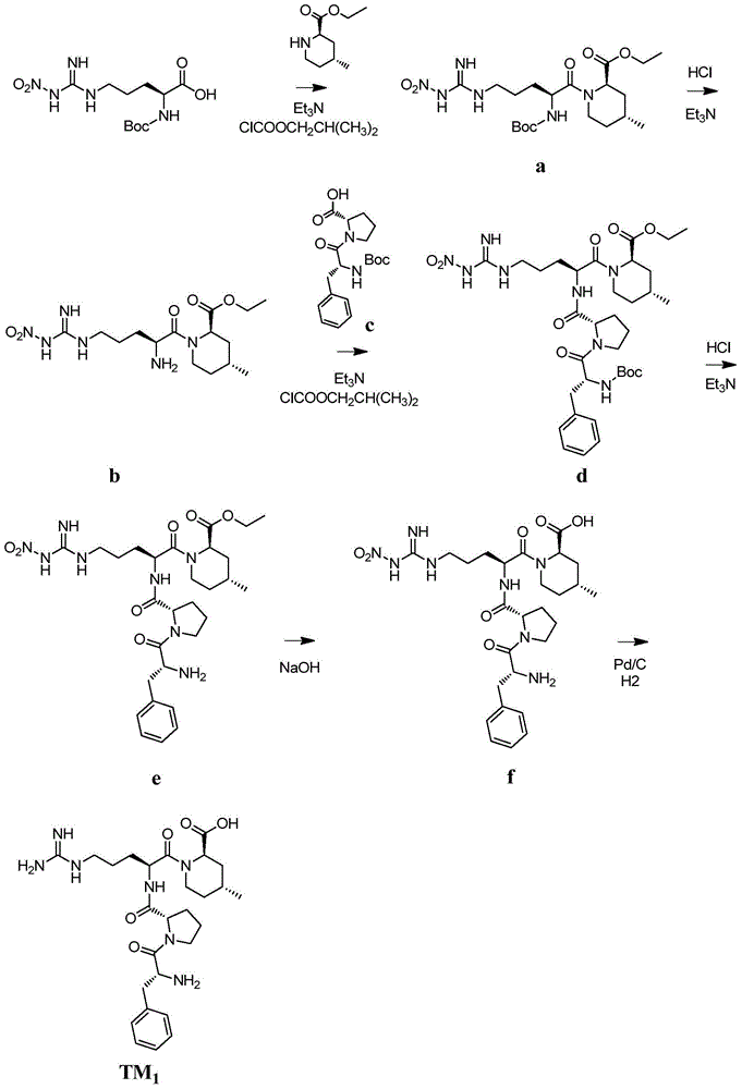 Anticoagulant compound, preparation method and application of anticoagulant compound and drug composition containing anticoagulant compound