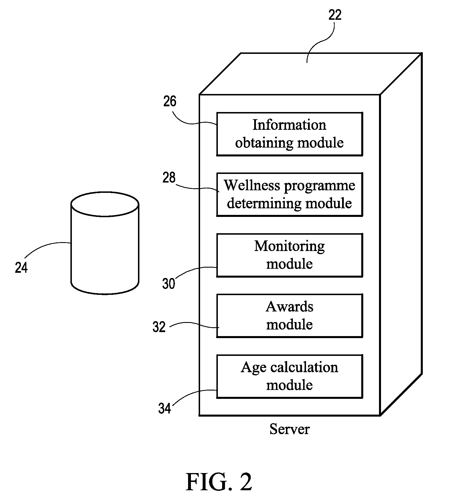 Method of managing a wellness programme and a system therefor