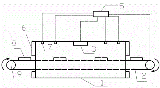 An automatic control food dryer