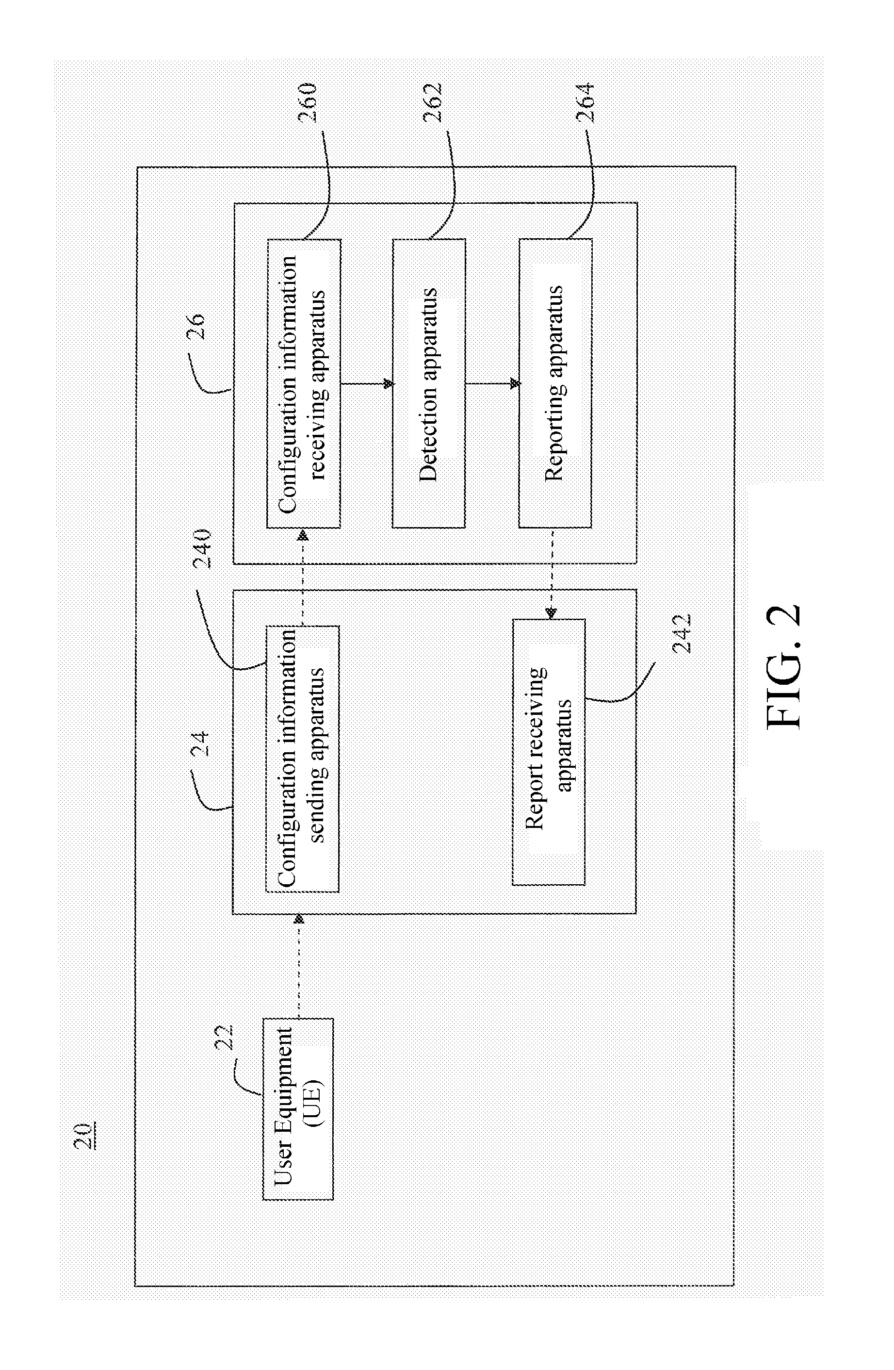 Method and apparatus for configuring coordinated multi-point measurement set