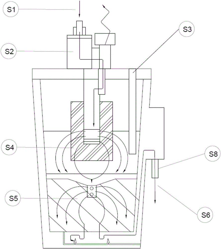 Oil-water separation device and oil-water separation method