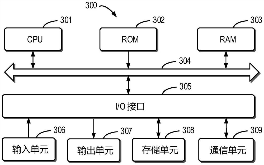 Cargo tracking method and device, equipment and storage medium