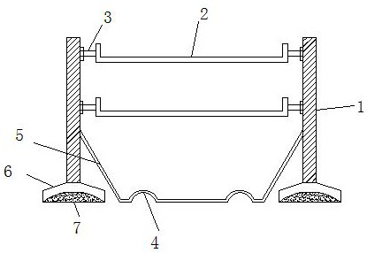 Sand screening device