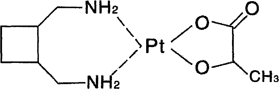 Method for preparing lobaplatin trihydrate by usingoxalate