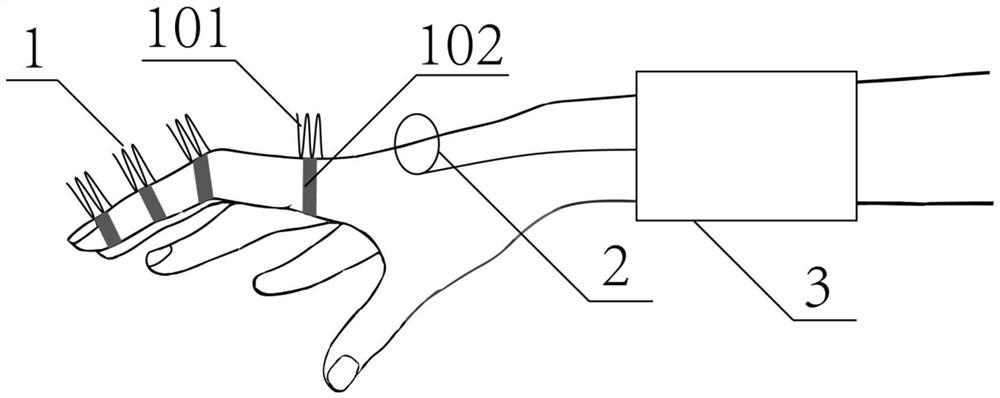 Finger posture sensing device and method based on wireless coupling resonance
