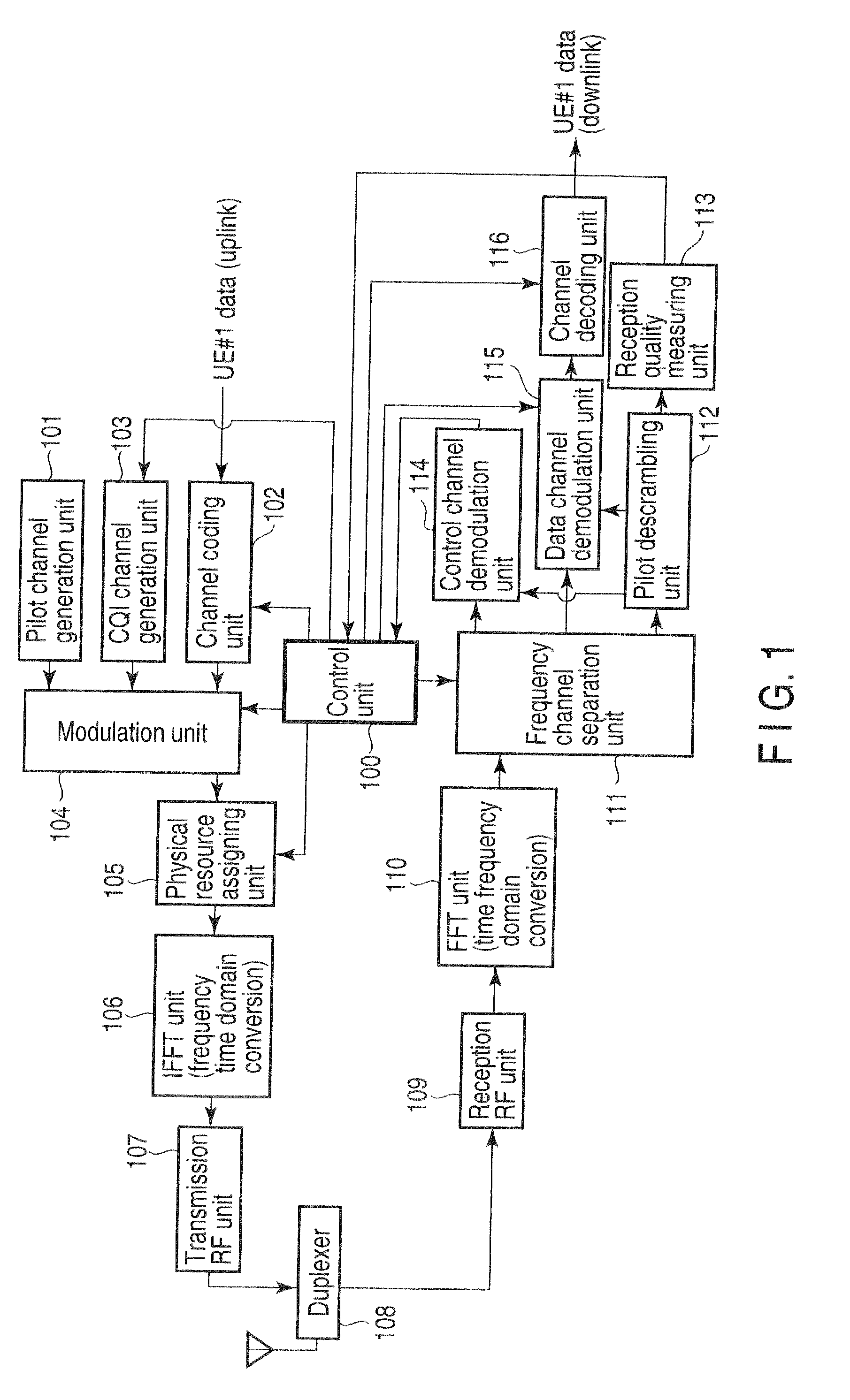 Wireless base station apparatus and mobile wireless terminal apparatus