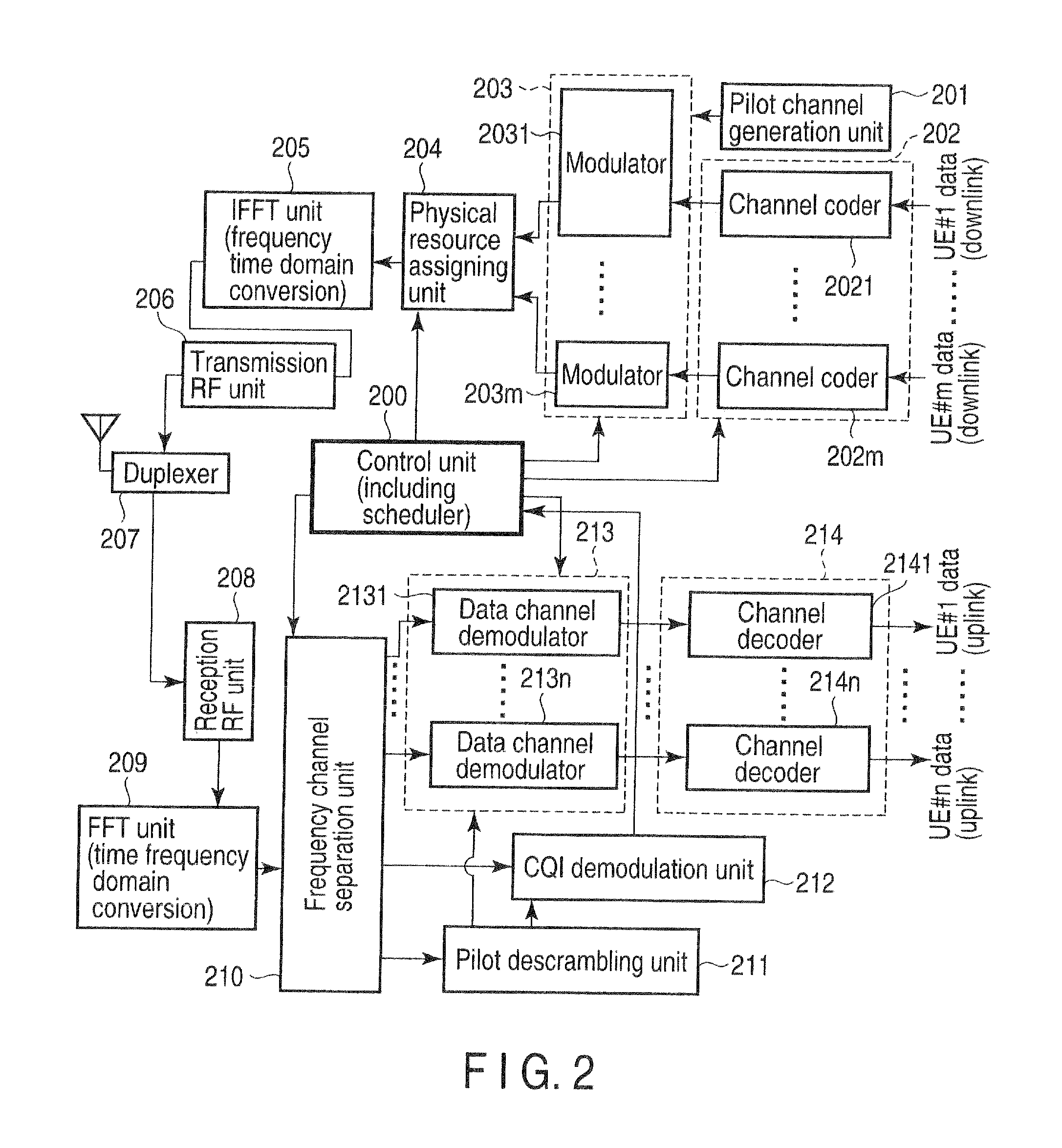 Wireless base station apparatus and mobile wireless terminal apparatus