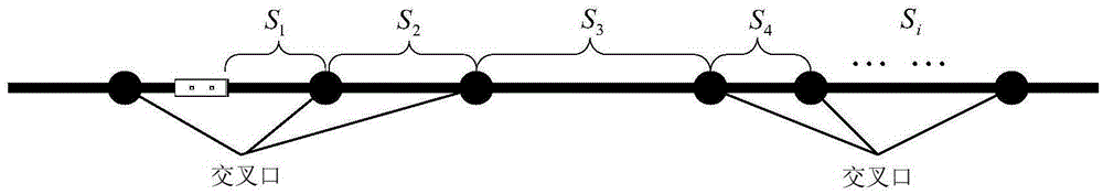 A bus speed control method to improve bus punctuality