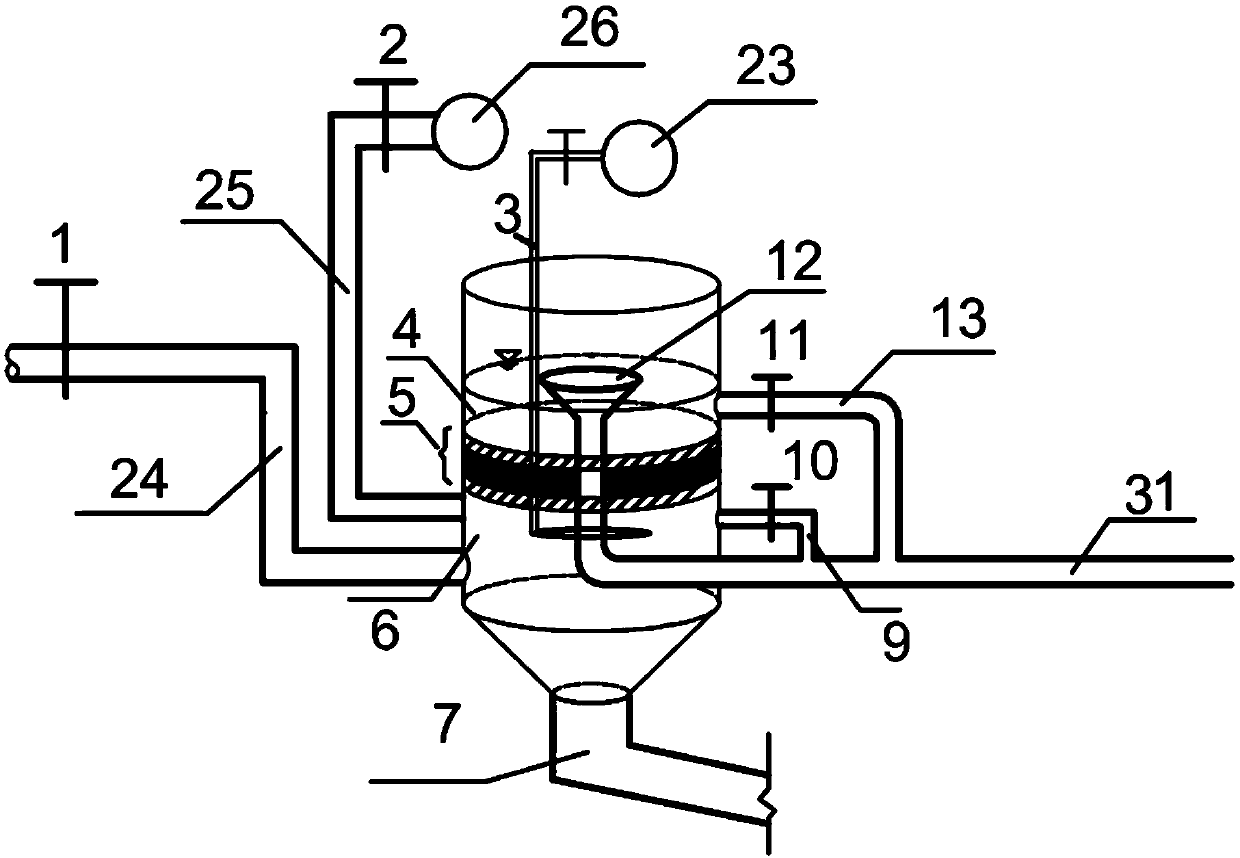 A collection and pretreatment system for initial rainwater of urban surface runoff