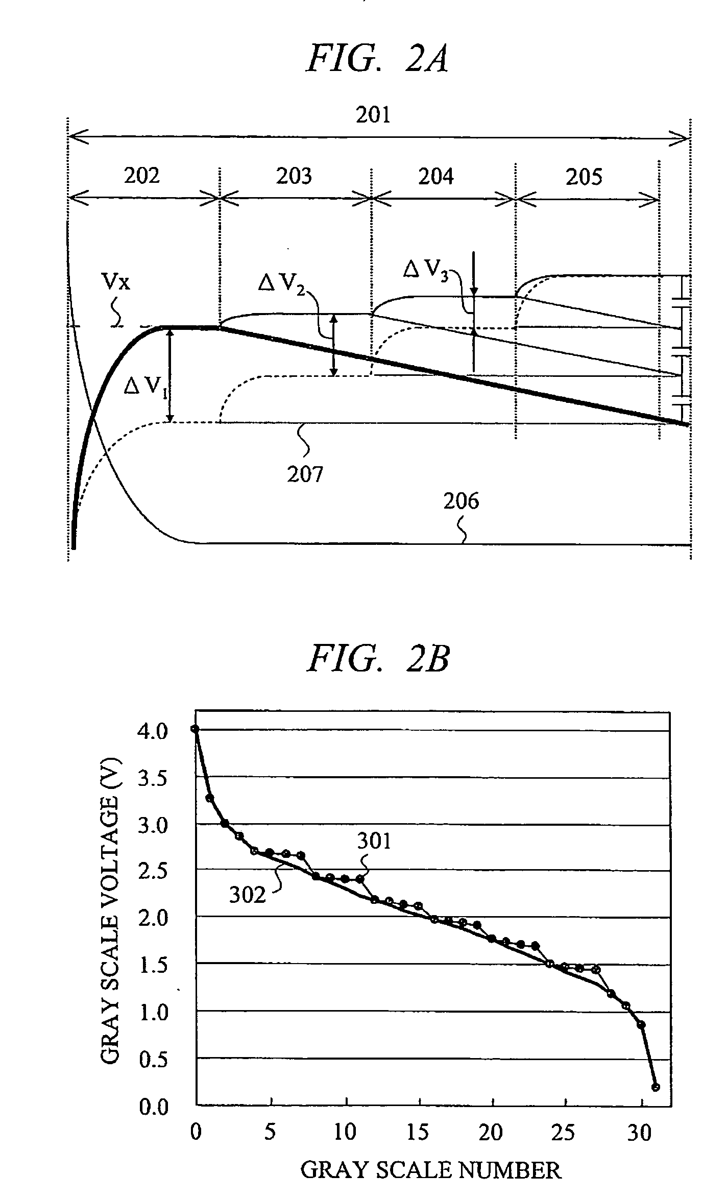 Display driver