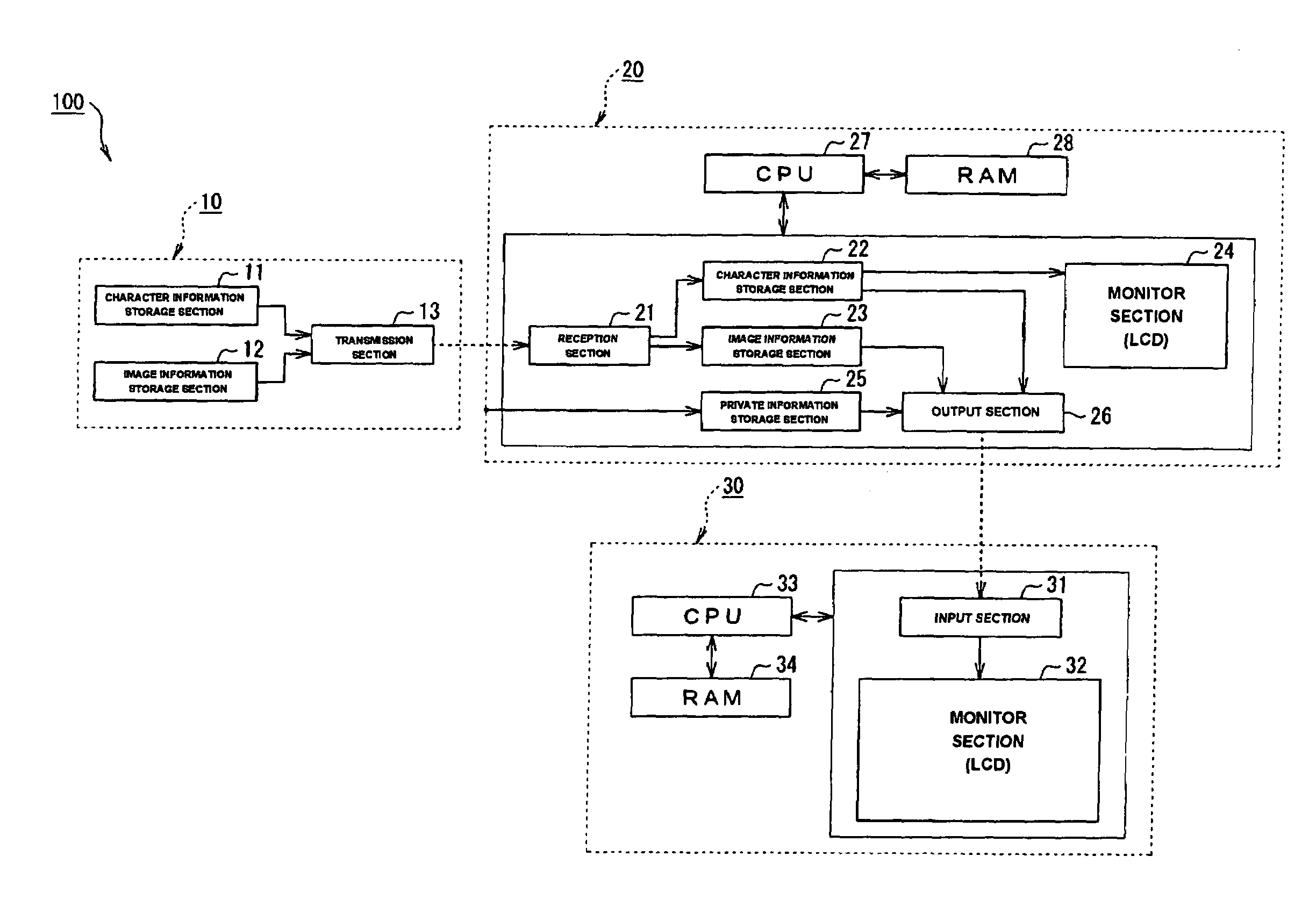 Image generation system and contactless communication medium, method for selling commodities, and complex store