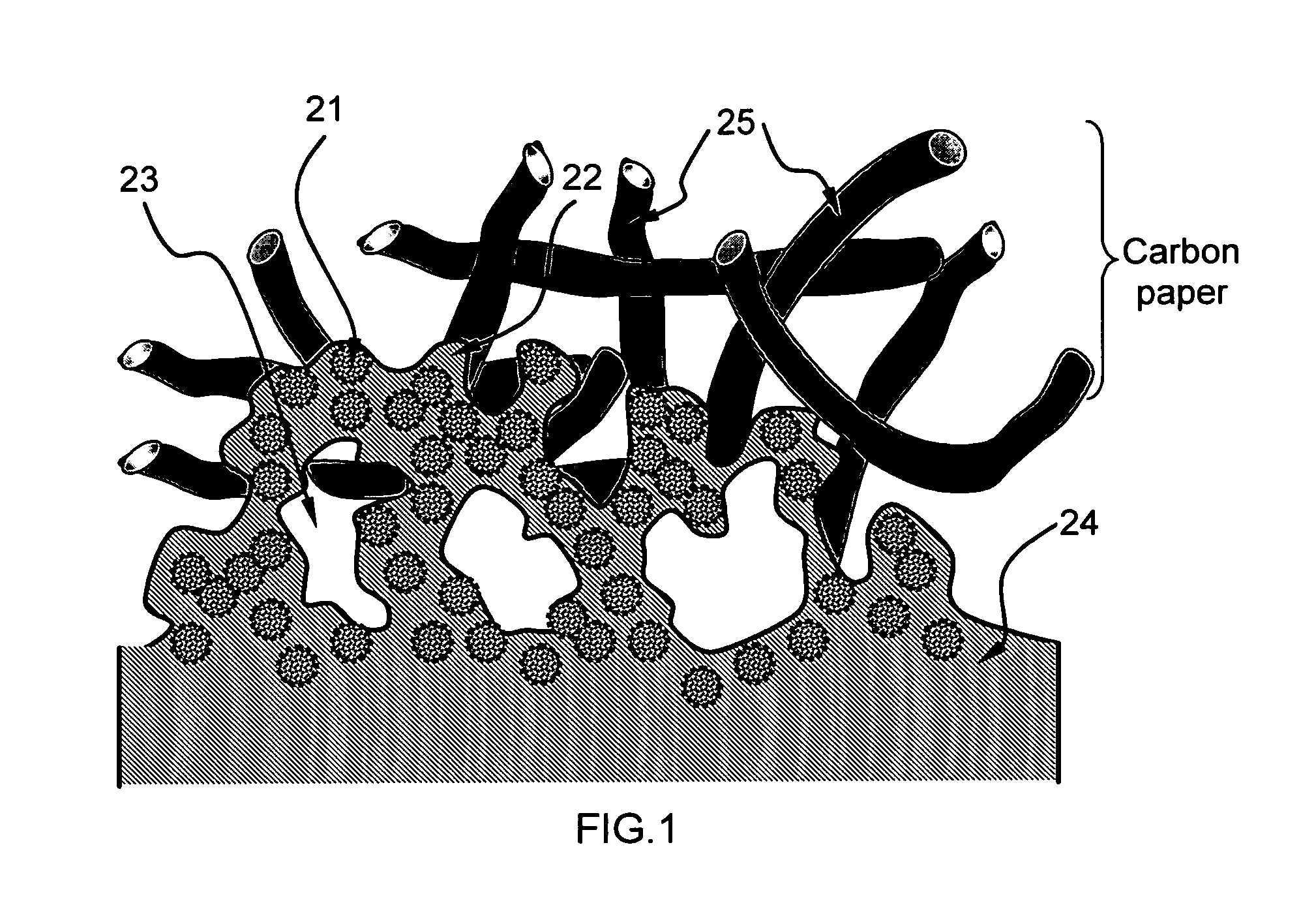 Process for producing fuel cell electrode, catalyst-coated membrane and membrane-electrode assembly