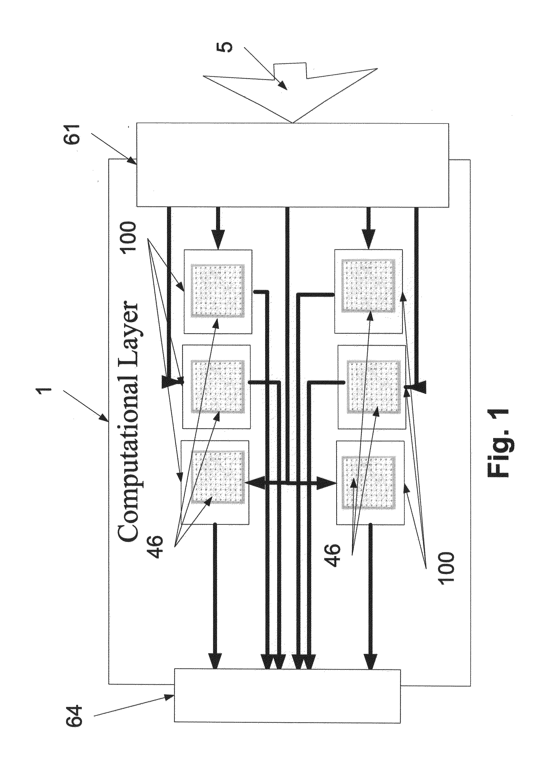 Computing device, a system and a method for parallel processing of data streams