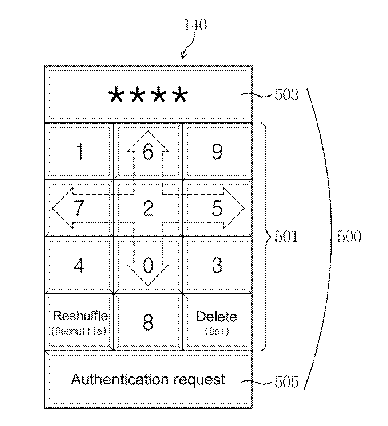 Method for providing active security authentication, and terminal and system supporting same