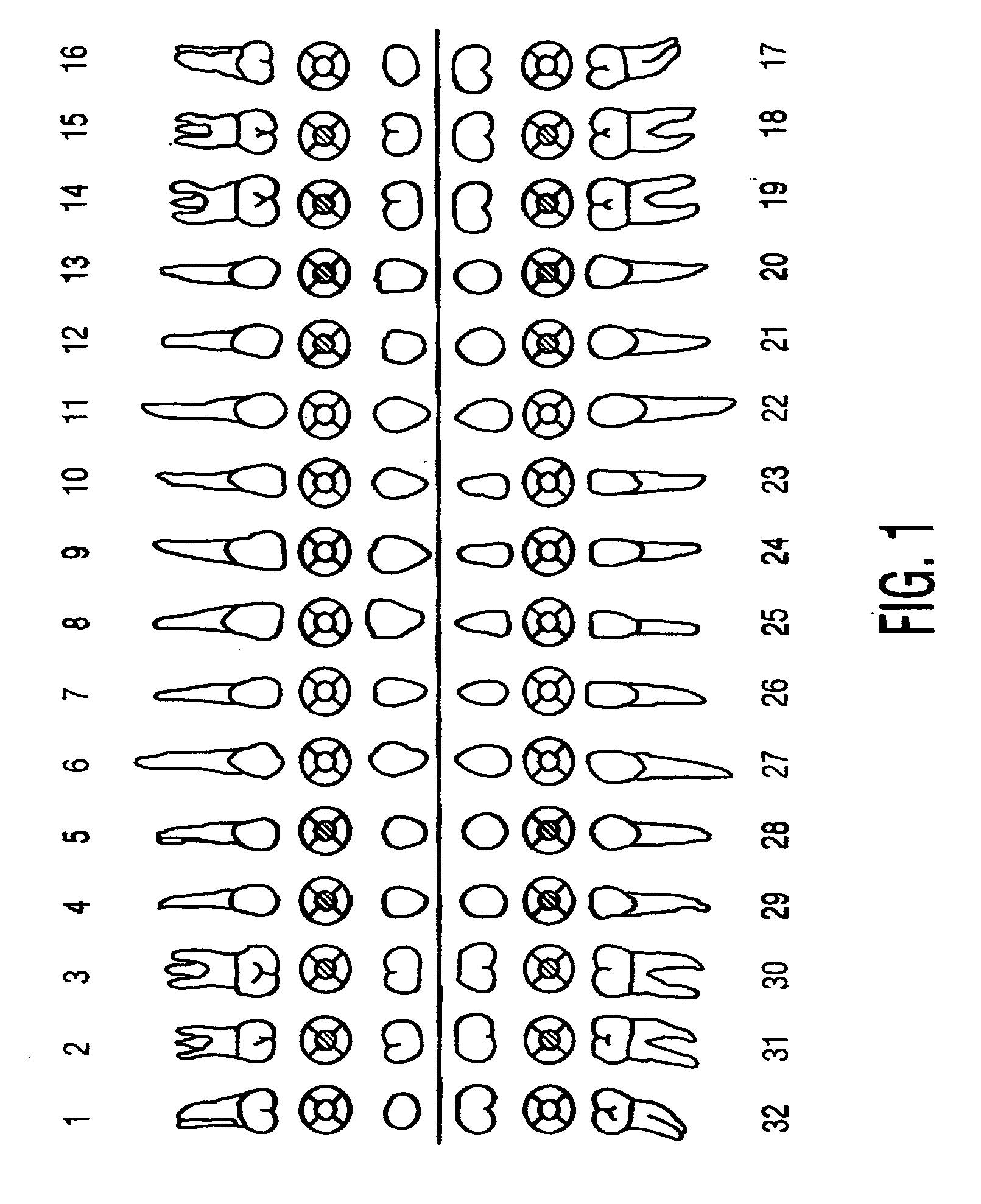 Method for producing a quantitative measure of dental health