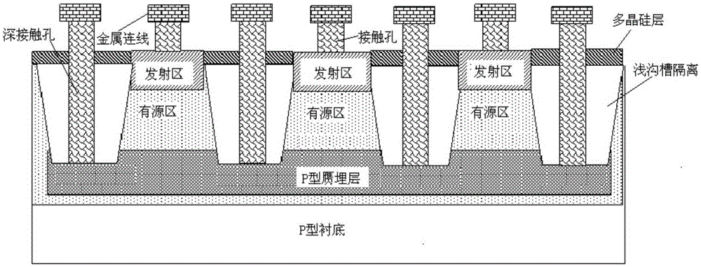 A parasitic n-i-p type pin device structure and manufacturing method in a bicmos process