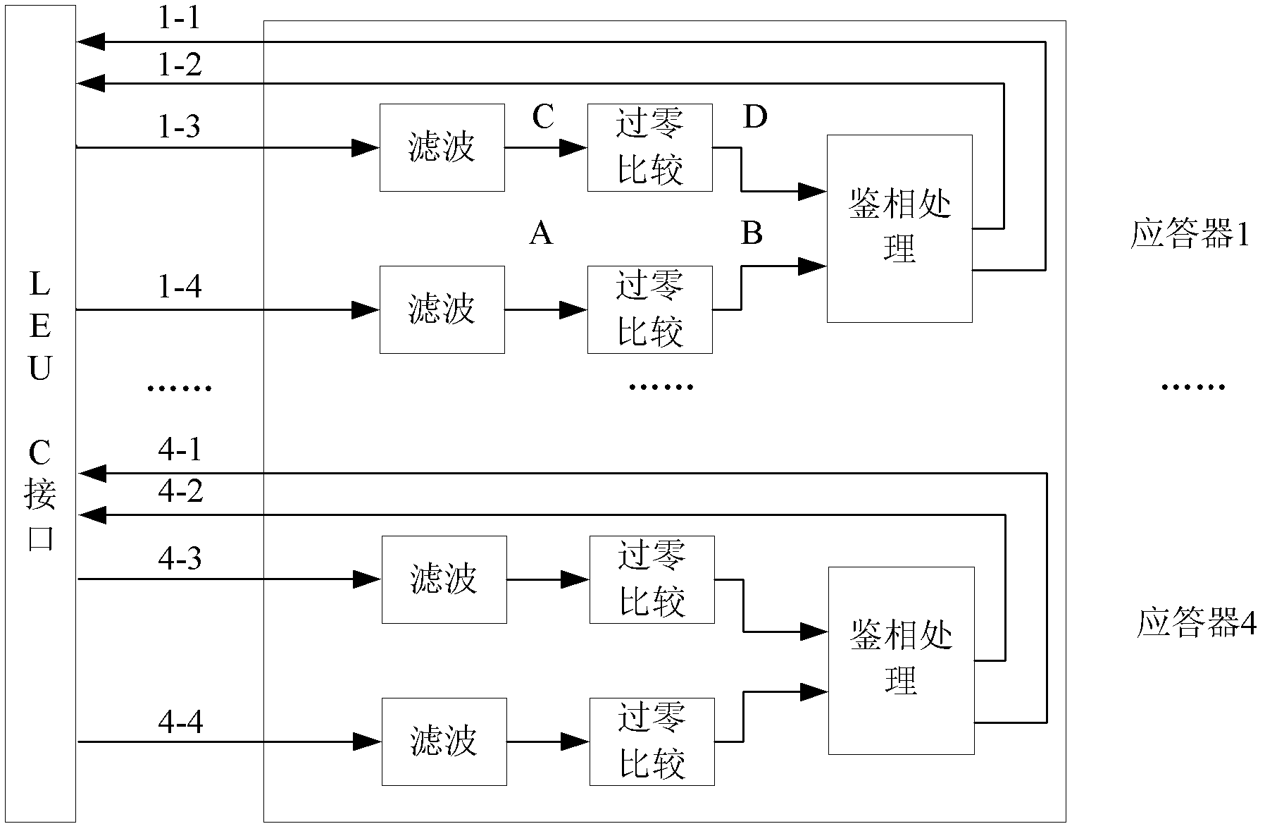 Detection device and detection method for cable status of transponder