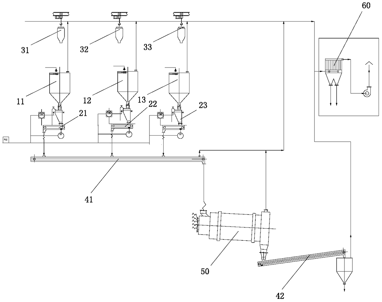 A production method and equipment for a powdery mes-containing composition with good fluidity